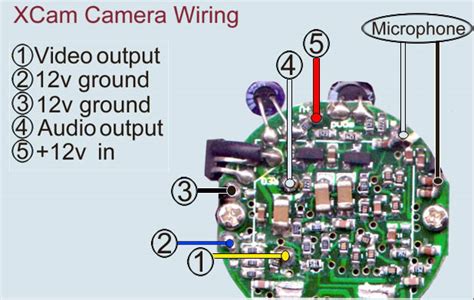 X10 Video Cam Wiring Diagram